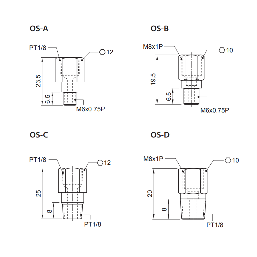 OS-A straight grease nipple PMI