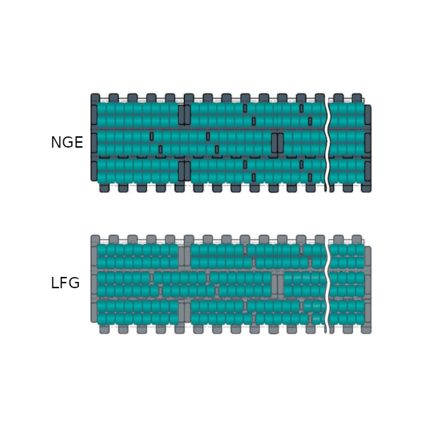 251800 modular belt LFG2251LBP-M0085 System Plast