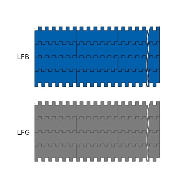 26550LFB modular belt LFB2253FT-K300 System Plast