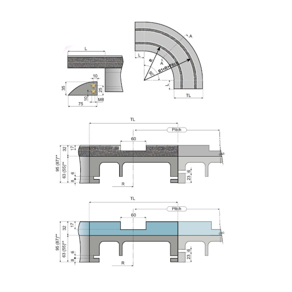 AA2411221 prowadnica magnetyczna TTM40-90-01B System Plast