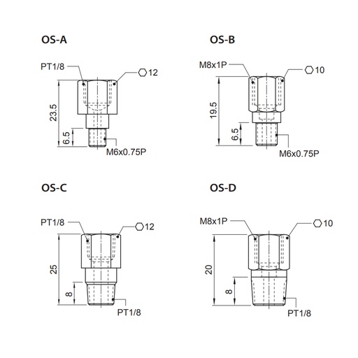 [L14-134-659] OS-A straight grease nipple PMI (OS-A)