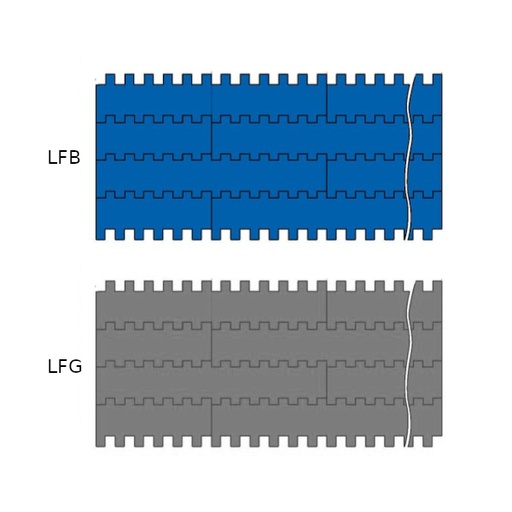 [P14-069-064] 26550LFB modular belt LFB2253FT-K300 System Plast (26550LFB)