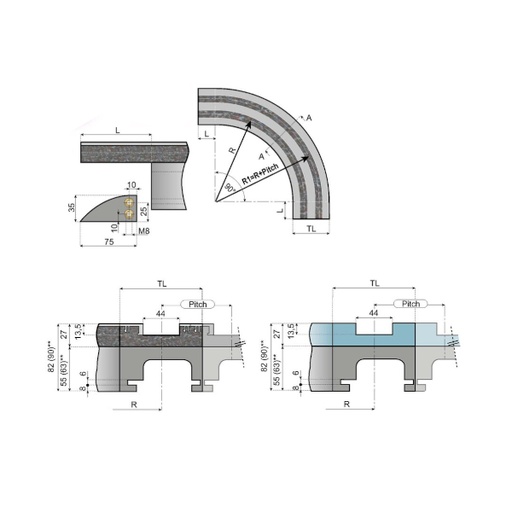 [P08-072-609] AA2407891 prowadnica magnetyczna TTM01-45-01C System Plast (AA2407891)